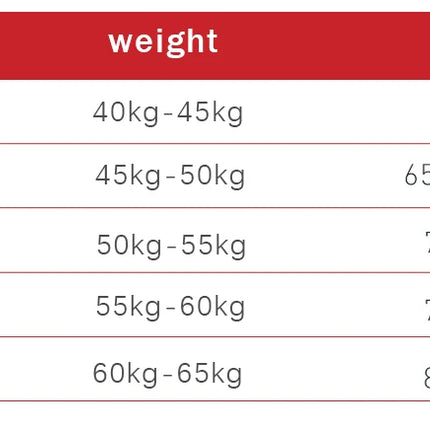 Short Sleeve Zipper Yoga Jumpsuit Romper for Women