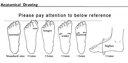 Winter 2024 Over-The-Knee Stretch High Heel Boots